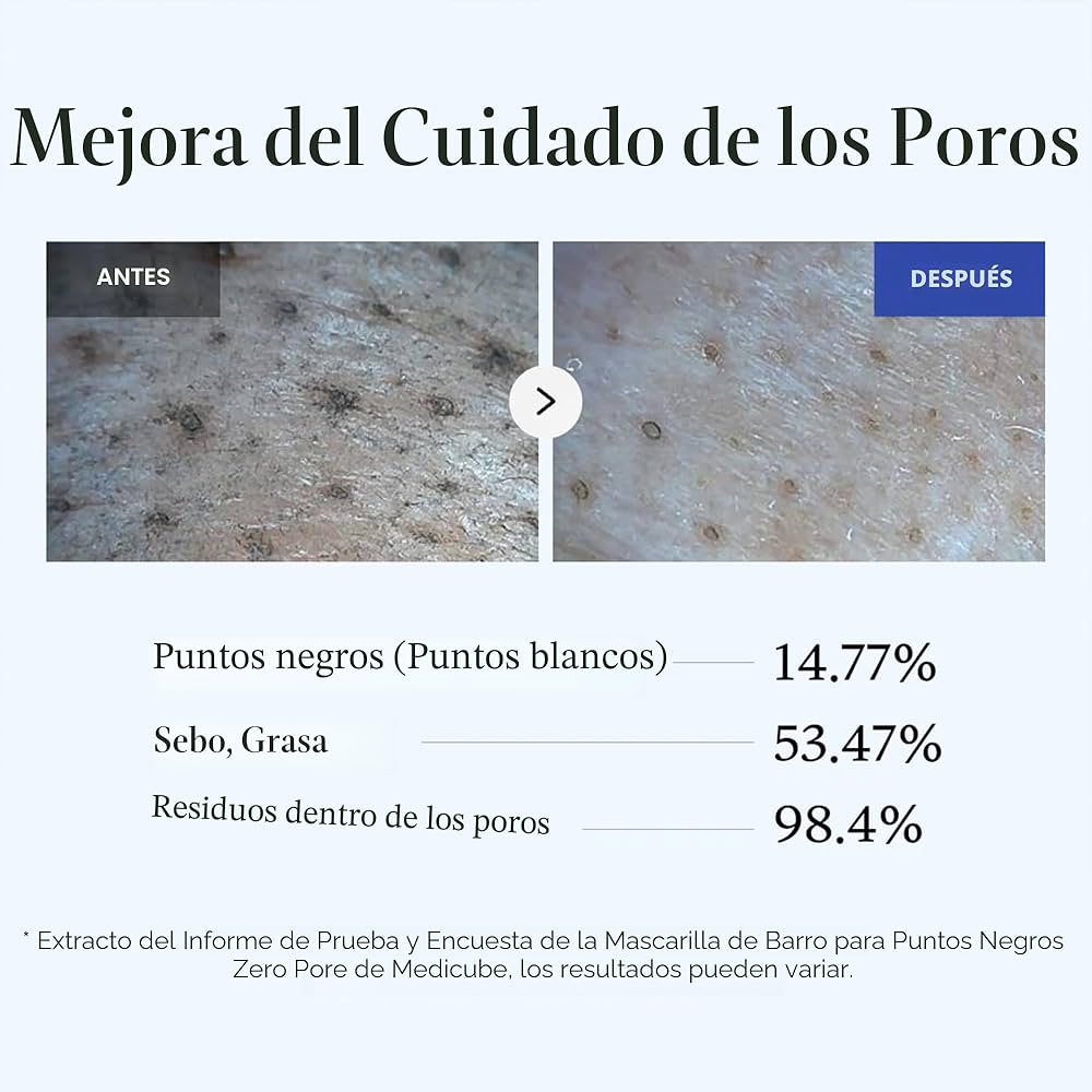mascarilla de barro de la marca Medicube #CodO