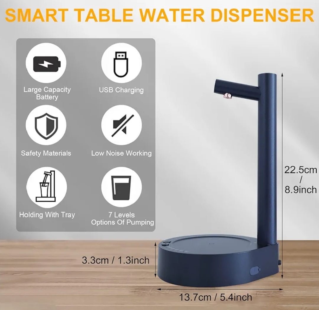 Dispensador de agua portátil #CodL