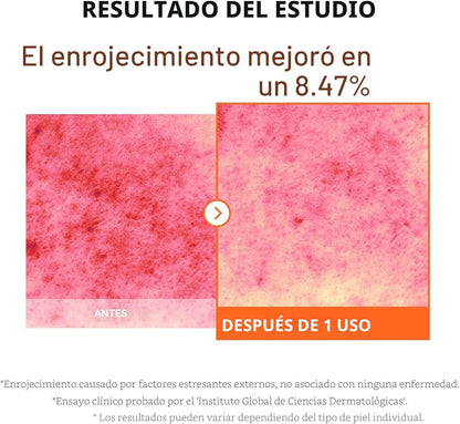 Solución limpiadora de APRILSKIN Carrotene IPMP #CodO