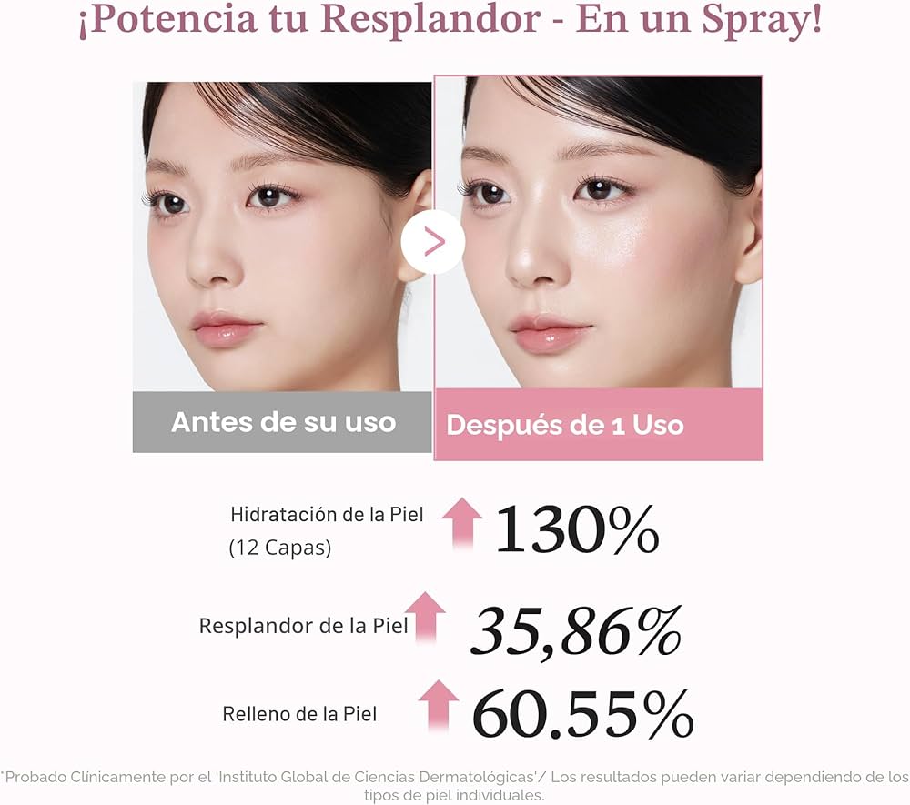 PDRN Pink Collagen Glow Jelly Medicube #CodO
