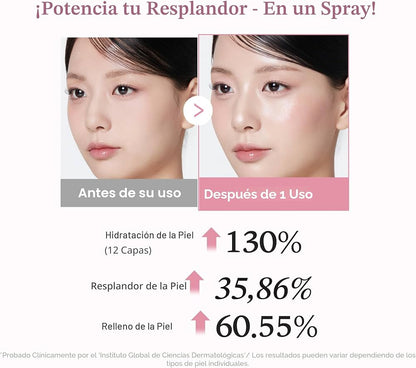 PDRN Pink Collagen Glow Jelly Medicube #CodO